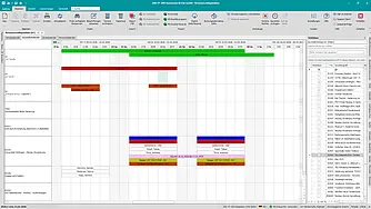 Übersicht der Ressourcendisposition mit Kalenderansicht zur Planung von Kolonnen und Geräten