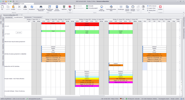 Pro-Bau/S® AddOne Ressourcendispo - elektronische Plantafel