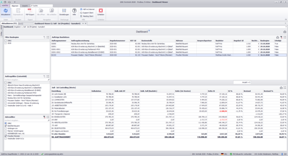 Bausoftware, Pro-Bau/S® AddOne Cockpit, Controlling