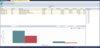 Bausoftware, Pro-Bau/S® AddOne, Aufmassanalyse